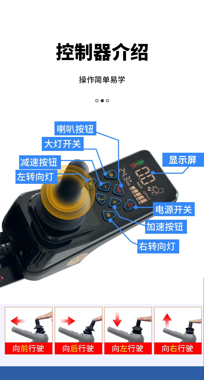 1023-36详情-控制_04.jpg