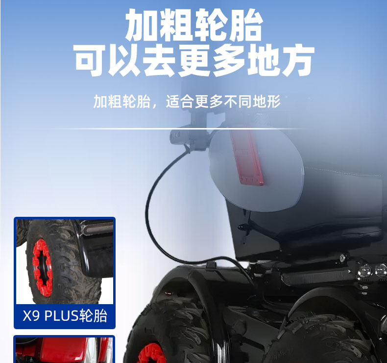 X9-PLUS详情页_03.jpg