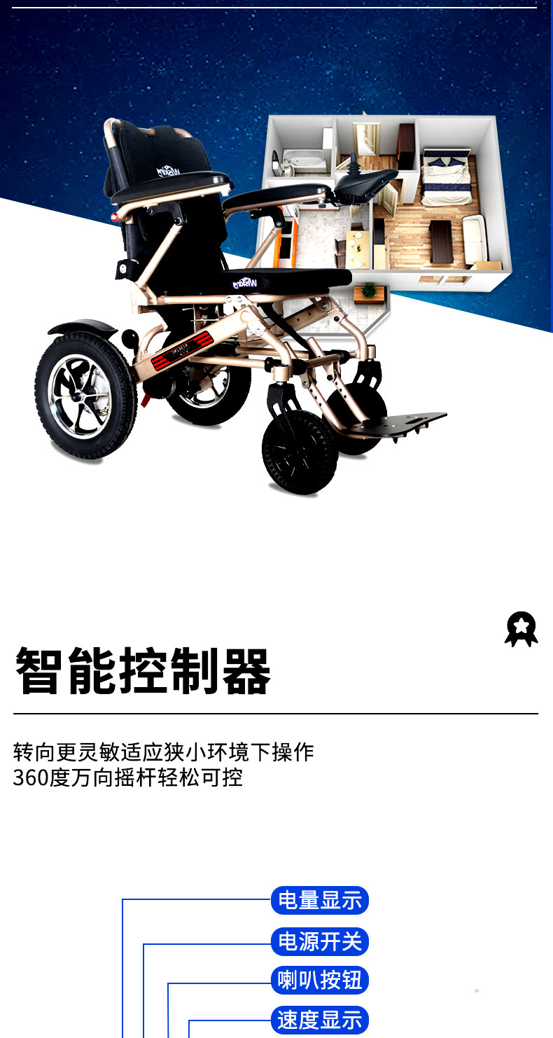 1023-25电动轮椅_06.jpg