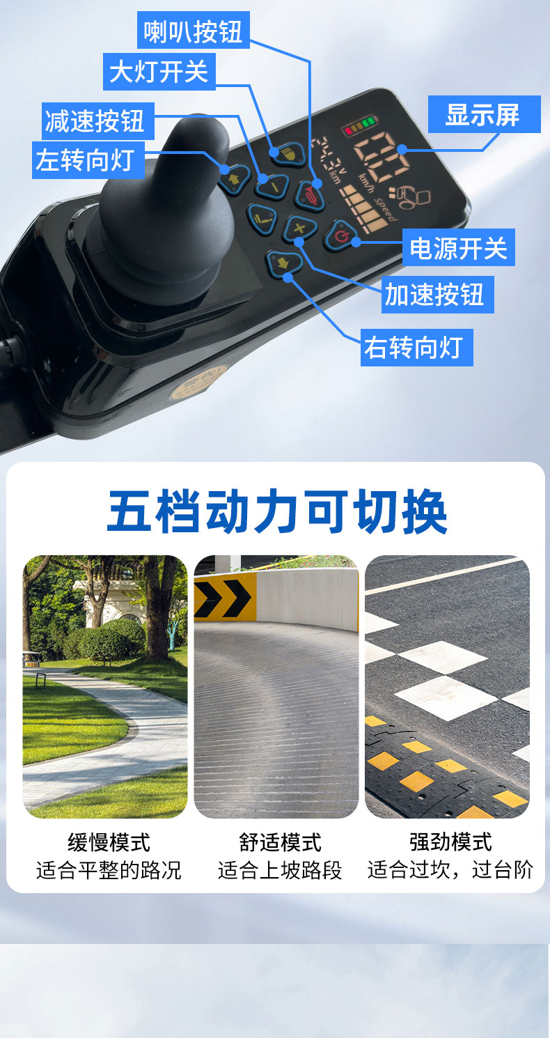 1033详情页--控制_05.jpg
