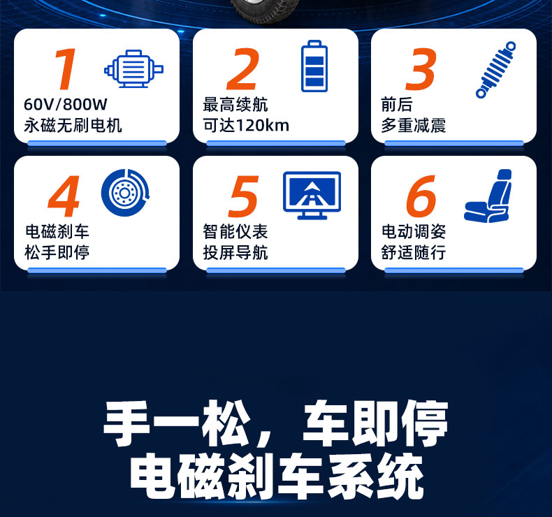 没有灯带，装手刹的x9--26年8月_06.jpg