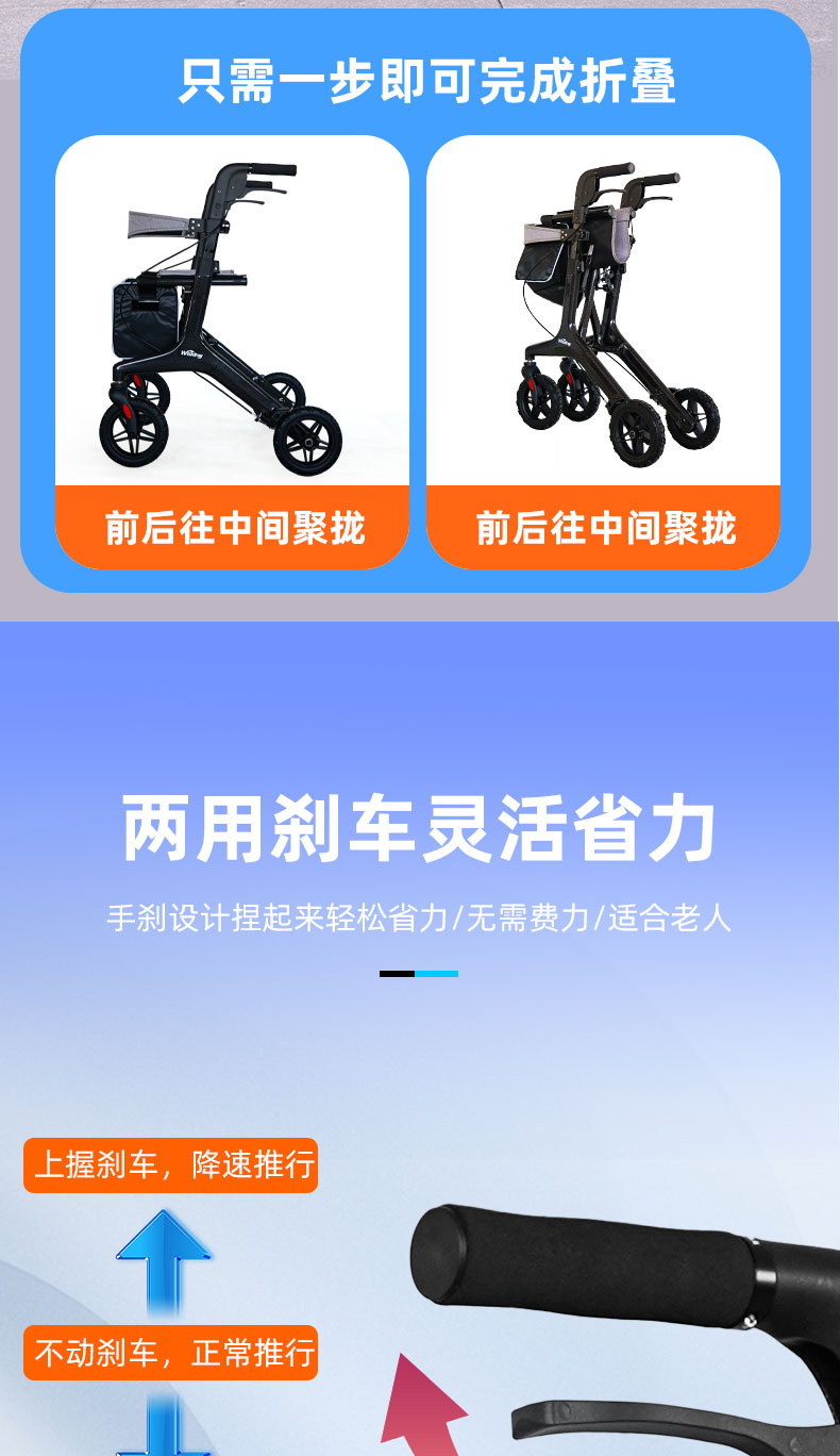 轮式助行架详情页_06.jpg