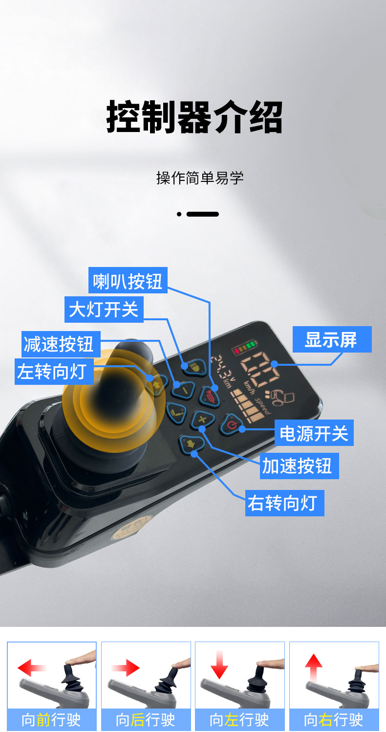 1023-48-控制器_05.jpg