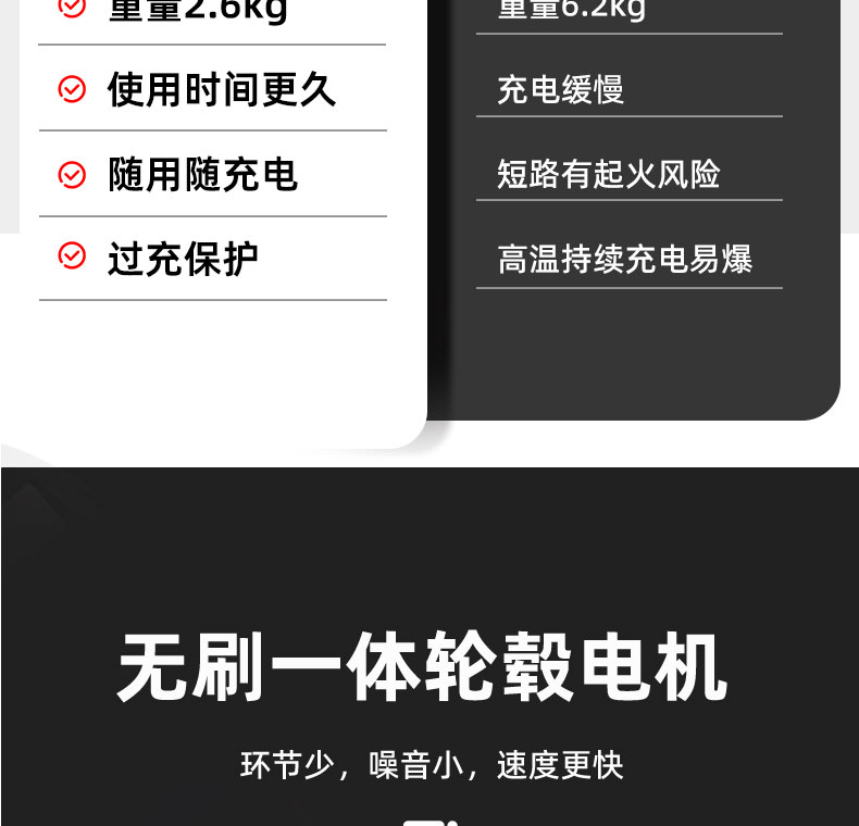 Q7-plus详情页_12.jpg