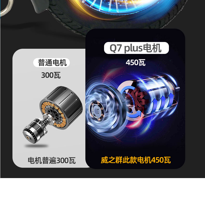 Q7-plus详情页_14.jpg